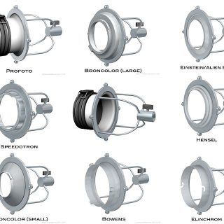 Cage Mount Strobe Adapter
